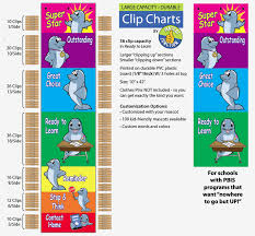Clip Chart Behavior Management Dolphin Mascot Junction