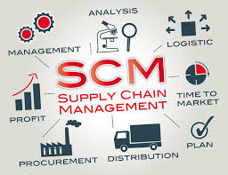 Supply Chain Stock Photos Download 6 353 Royalty Free Photos