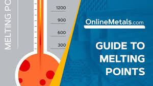 Guide To Metal Melting Points F