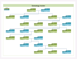 Exact Family Tree Excel Printable Family Tree Maker Excel