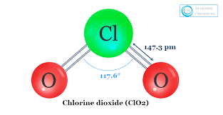 chlorine dioxide formula ion