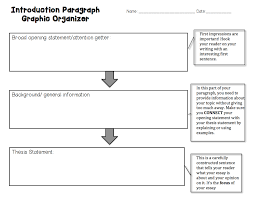 Great   paragraph expository essay graphic organizer  I would have     This is a great graphic organizer and planner for students learning the  structure and components of