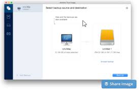 Mac Backup How To Back Up Your Mac Acronis