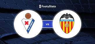 Enfrentará al valencia club de fútbol. Sd Eibar Vs Valencia Cf Predictions H2h Footystats