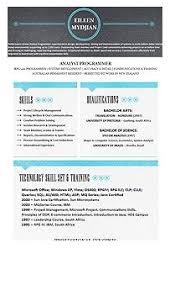 college essay editor website us sample resume uk help with     LiveCareer I will rewrite your resume  cover letter and linkedin profile  resume writer