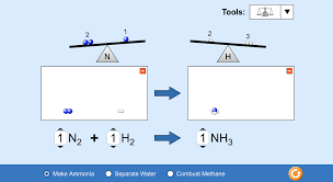 Balancing Chemical Equations Worksheet