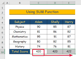 how to calculate total score in excel