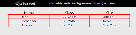 how to add e between columns