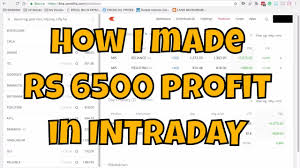 How I Made Rs 6500 Profit In Intraday Using Renko Chart