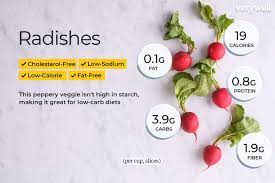radish nutrition facts and health benefits