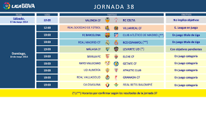 schedule for matchday 38 in liga bbva