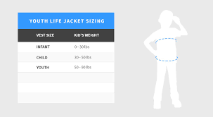 Life Vest Sizing Related Keywords Suggestions Life Vest