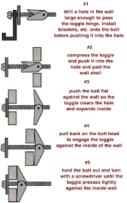 Wall Anchors Chart And Installation