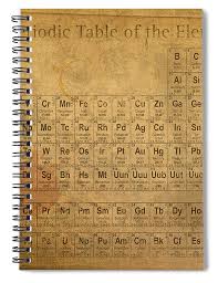 Periodic Table Of The Elements Spiral Notebook