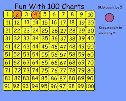 Fun With 100 Charts Interactive Smartboard Lessons And Printables