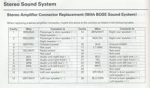 wire diagram for factory bose