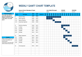 16 free gantt chart templates excel