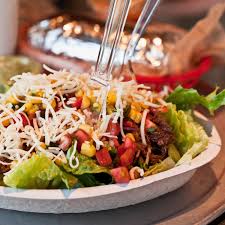 healthy chipotle bowlore shared