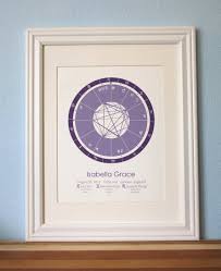 Custom Astrological Birth Chart Art Print Purple