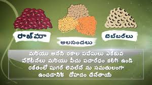 Sugar Patient Food Chart In Telugu Www Bedowntowndaytona Com