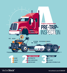 pre trip inspection cl a truck
