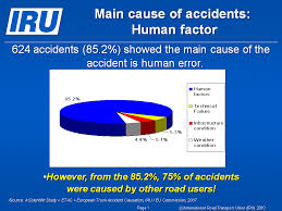 Descriptive Essay On An Accident Scene     Essay On Safety At Home     Street Scene was written by Elmer Rice and exploits the values of a  Catholic Pinterest