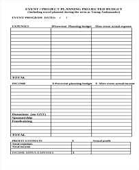 Fundraising Budget Templates 7 Free Sample Example Format Nonprofit