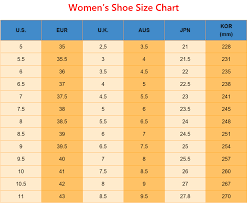 international shoe size conversion