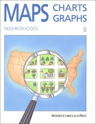 Maps Charts Graphs B Neighborhoods