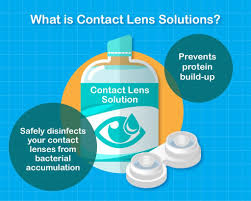are saline solutions contact lens