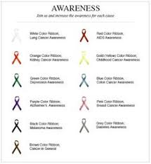 Cancer woman is either gloomy, or bursting in laughter. 7 Ribbons Color Meanings Ideas Awareness Ribbons Cancer Ribbon Cancer Awareness