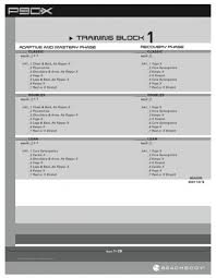 p90x calendars and worksheets