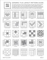 ceramic tile layout pattern guide why