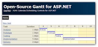 Gantt Chart Asp Net Sectional Chart Key
