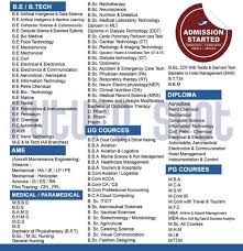 b sc nursing colleges in ottapalam