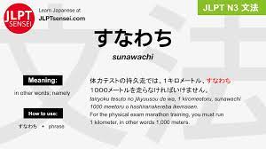JLPT N3 Grammar: すなわち (sunawachi) Meaning – JLPTsensei.com