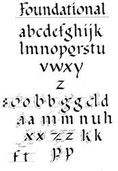 Learn Calligraphy Alphabets