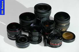 Which Lens Should I Use For A 360 Panorama Fisheye Lens