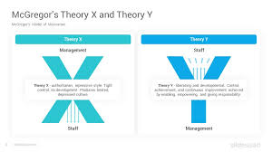 theory z powerpoint template