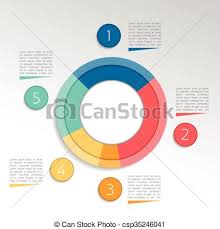 Circle Round Infographic Pie Chart Graph Vector Design