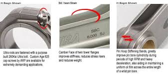 callies ultra h beam connecting rod 6