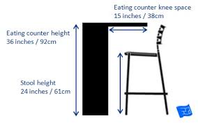 kitchen dimensions