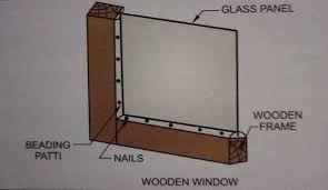 What Is Structural Glazing Work