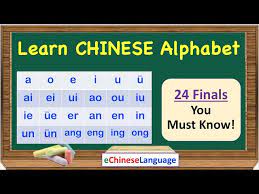 mandarin chinese alphabet pinyin