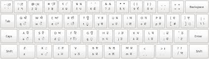 Online Punjabi Typing Test Raavi Font Increase Wpm Speed