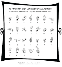 Sign Language Chart Printable Baby Sign Language Flash Cards