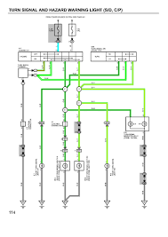 The power source comes from the fixture and then connects to the power terminal. 1995 Toyota Camry Electrical Wiring Diagram New Wiring Diagrams Entrance