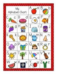 Alphabet Chart Freebie Alphabet Charts Preschool Letters