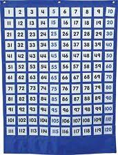 Carson Dellosa Numbers 1 120 Board Pocket Chart 158180 For