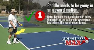 Links to more pickleball kitchen content Legal Or Illegal Pickleball Serve What Say You